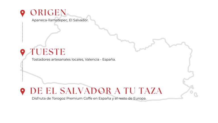 cafe de el salvador en españa